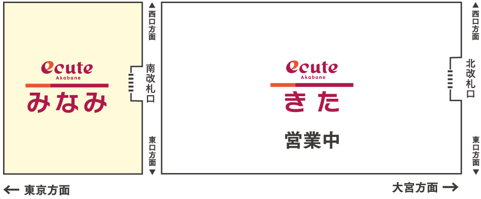 エキュート赤羽みなみ 案内図